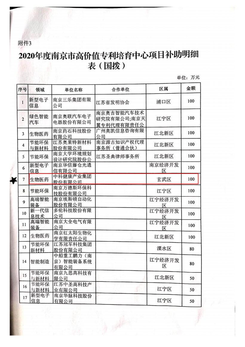 原文配图