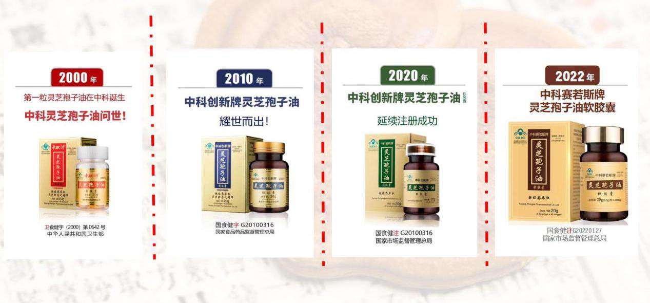 中科灵芝孢子油三代产品：中科牌、中科创新牌、中科赛若斯牌